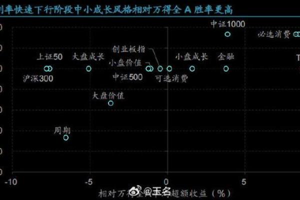 如何计算余额宝的收益及其影响因素分析